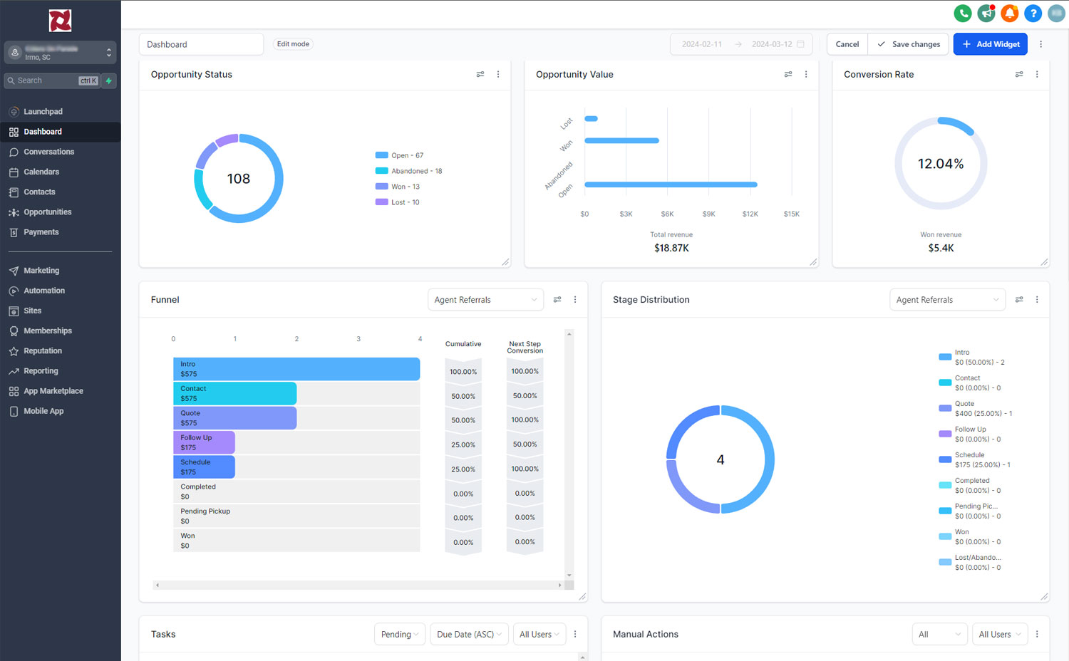 CRM dashboard showing sales funnel, opportunity status, conversion rate, and revenue analytics.