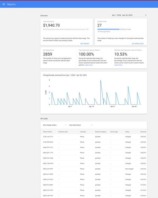 website-page-conversion-design-mobile-optimization