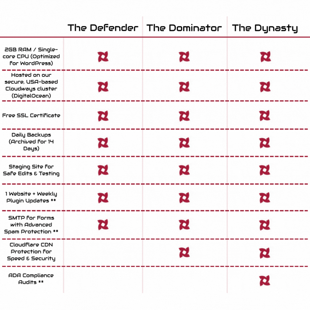The Defender
