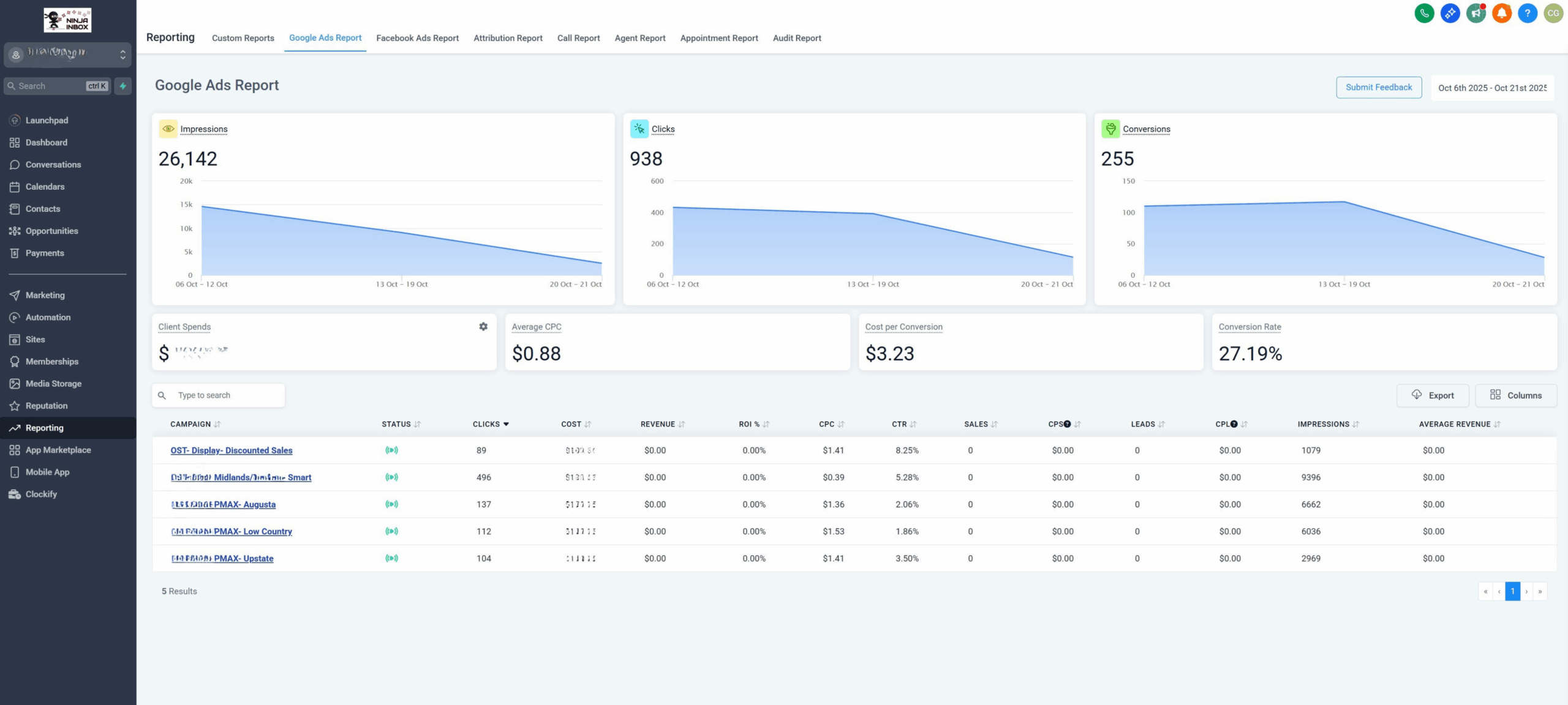small-business-google-ads-management-analytics-report